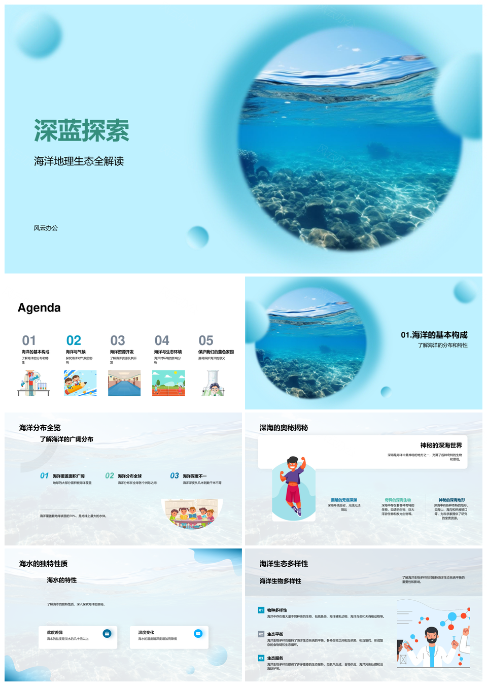 深蓝海洋地理生态资源污染洋流探秘PPT模板