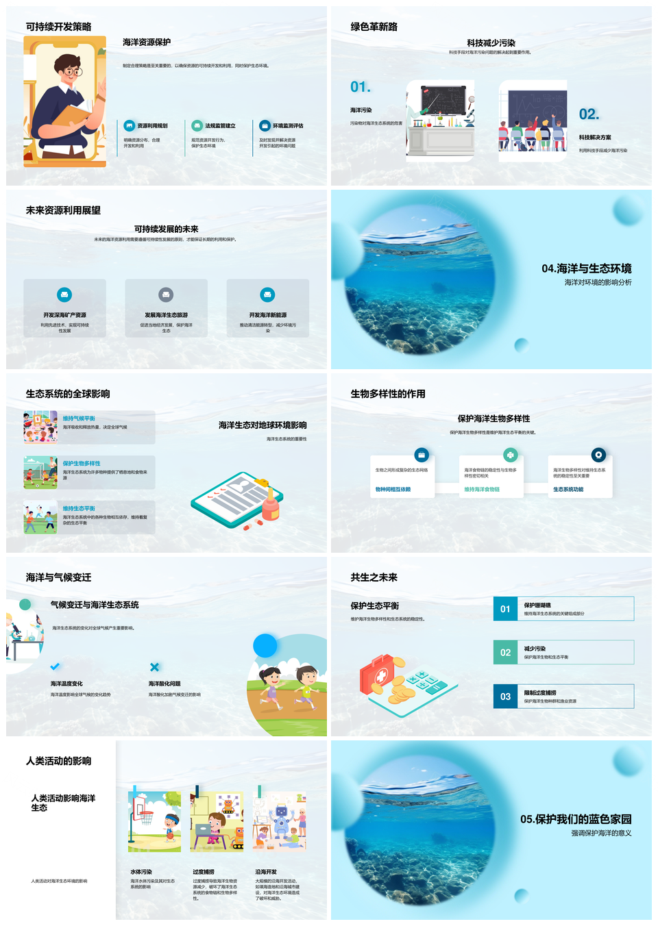 深蓝海洋地理生态资源污染洋流探秘PPT模板