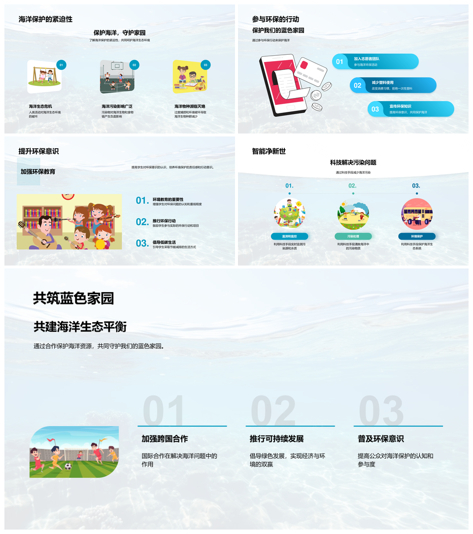 深蓝海洋地理生态资源污染洋流探秘PPT模板