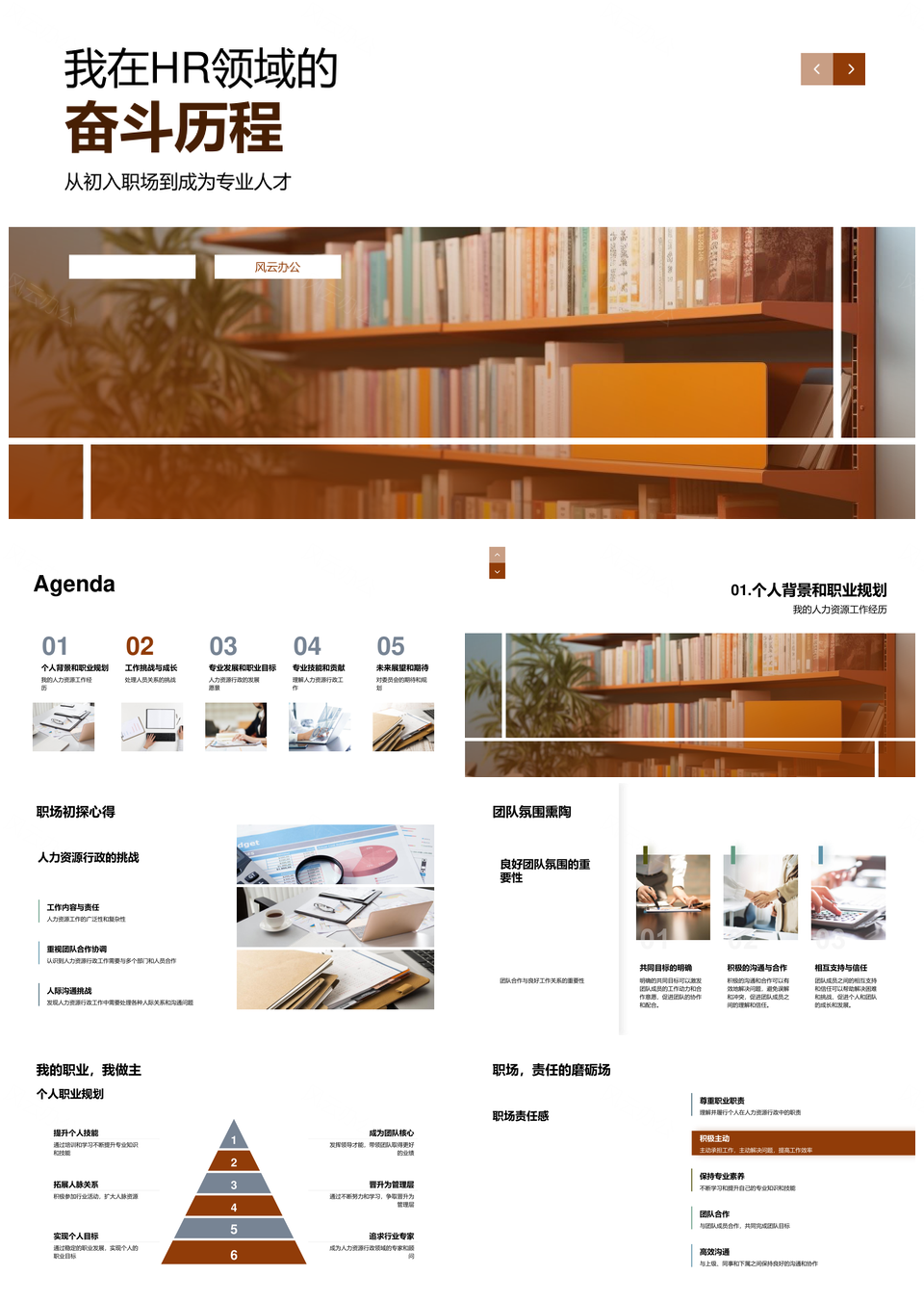 HR专员管理人资行政处理关系数据分析PPT模板