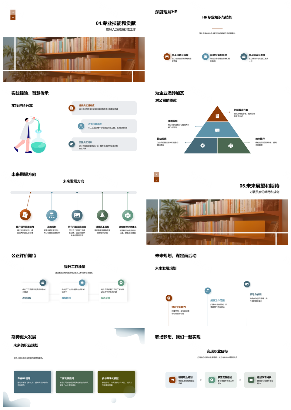 HR专员管理人资行政处理关系数据分析PPT模板