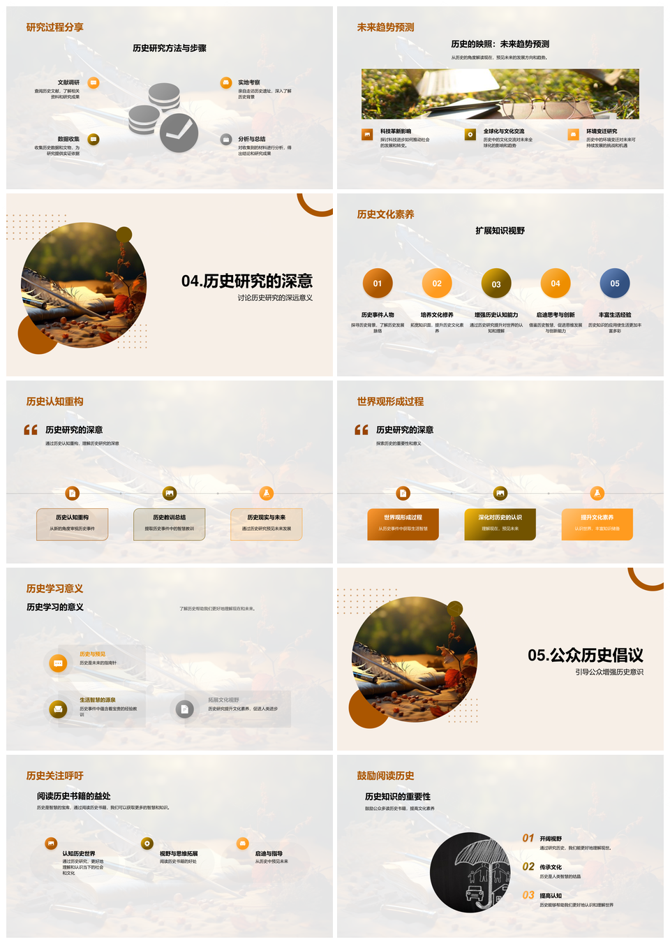 历史智慧研究事件人物卷轴方法PPT模板