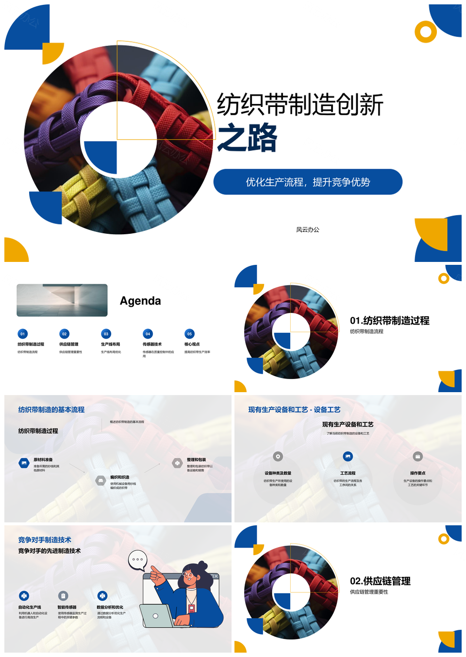 纺织带制造技术设备革新提效降耗PPT模板