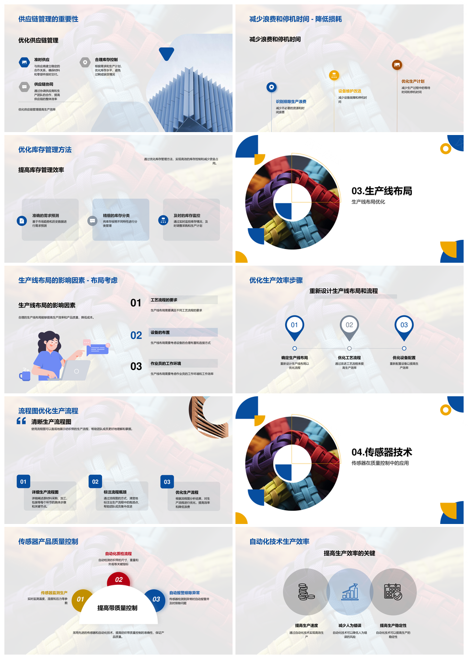 纺织带制造技术设备革新提效降耗PPT模板