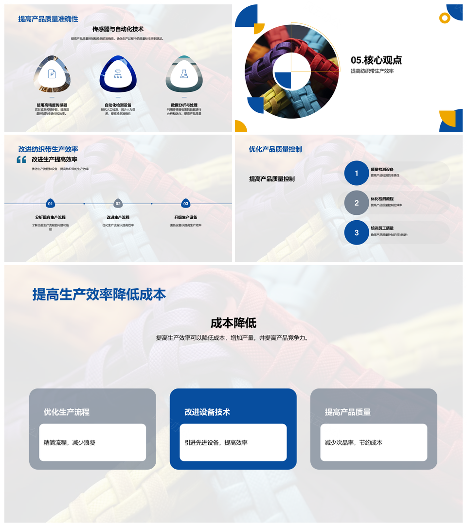 纺织带制造技术设备革新提效降耗PPT模板