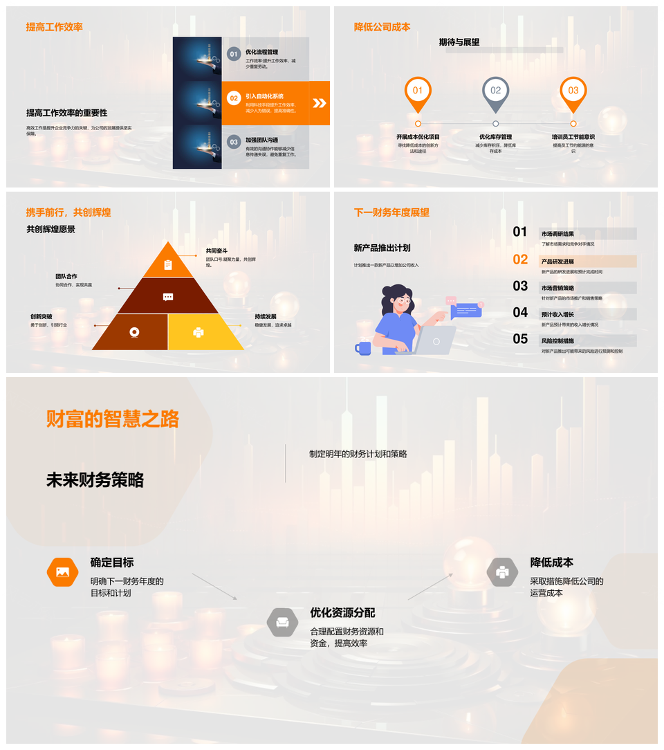 2025年度财务收支市场波动收益增长研发投入绩效PPT模板