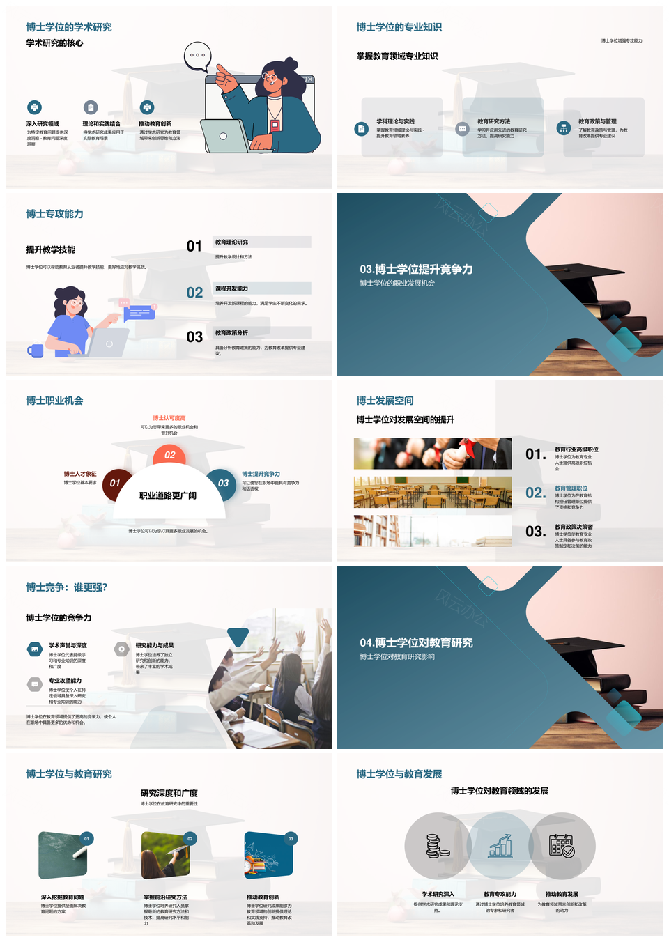 博士学位导师答辩攻略学历学科价值PPT模板