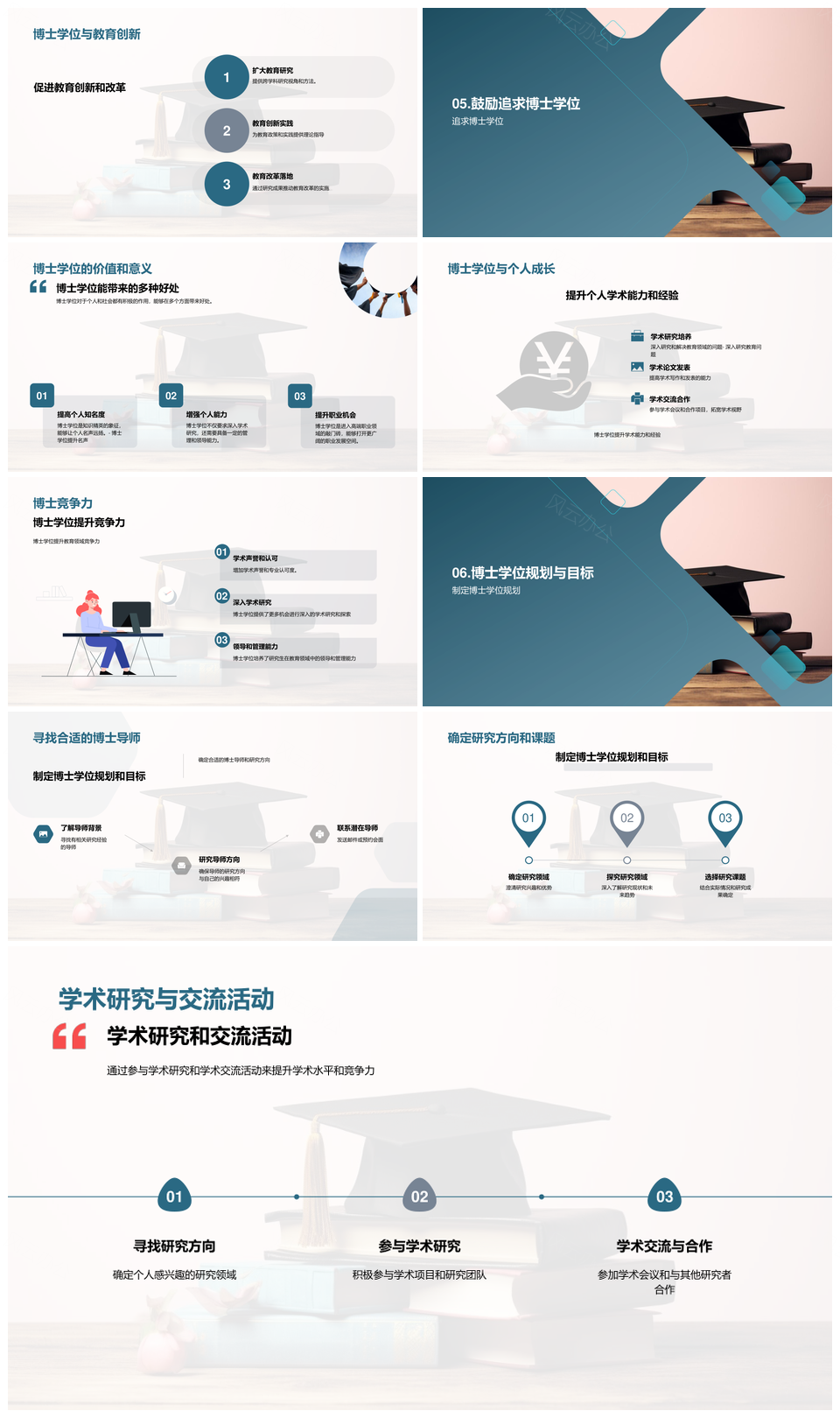 博士学位导师答辩攻略学历学科价值PPT模板