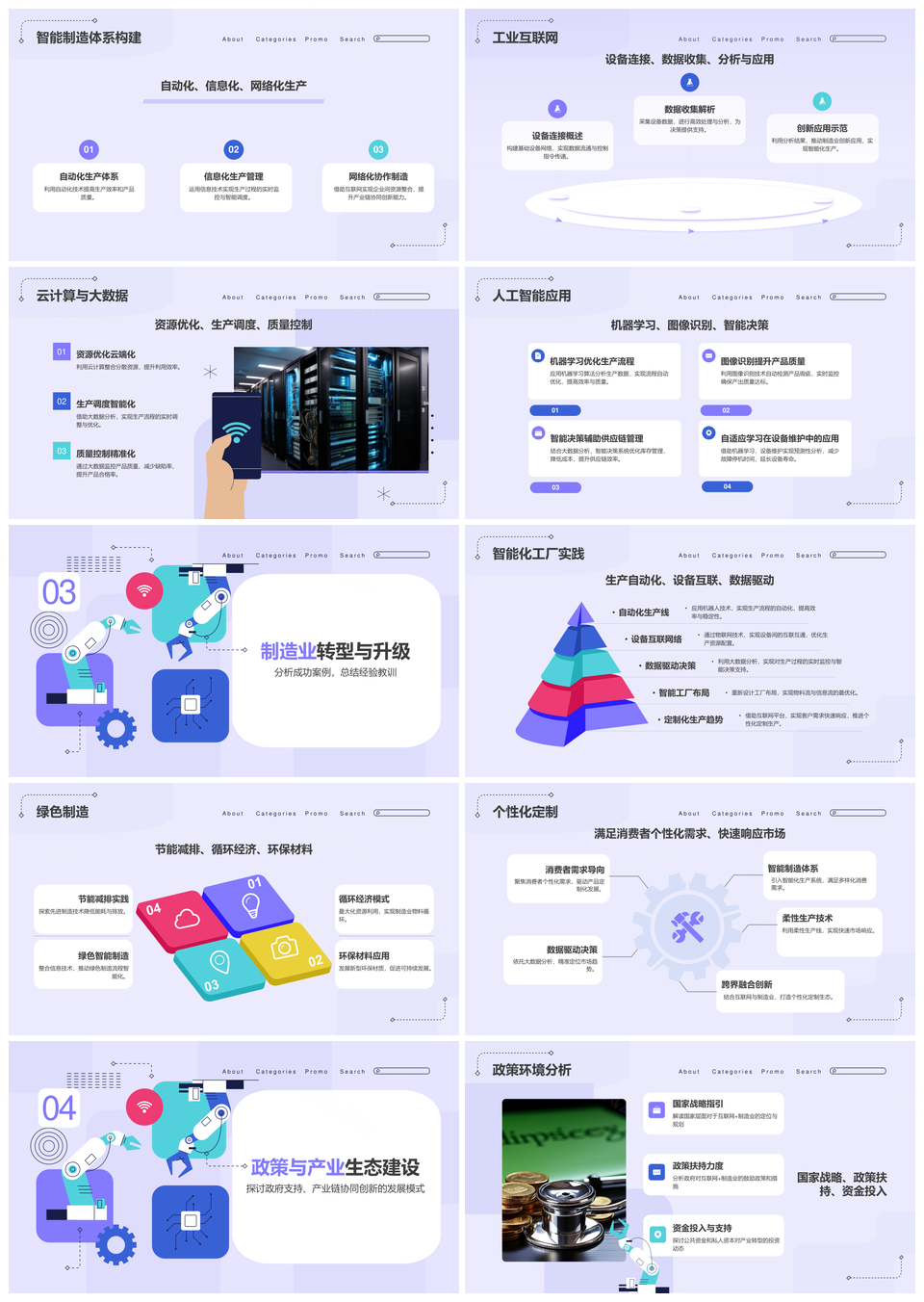 互联网制造业智能数字化转型降本增效绿色升级PPT模板