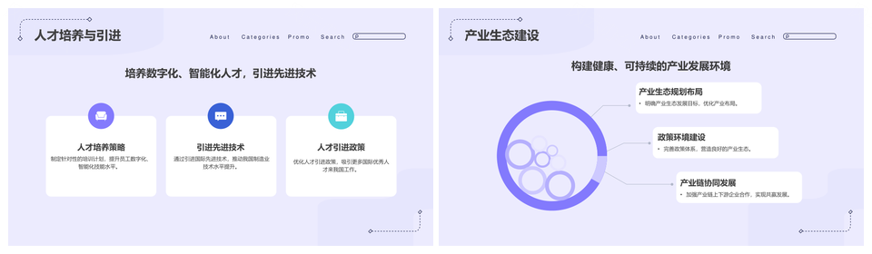 互联网制造业智能数字化转型降本增效绿色升级PPT模板