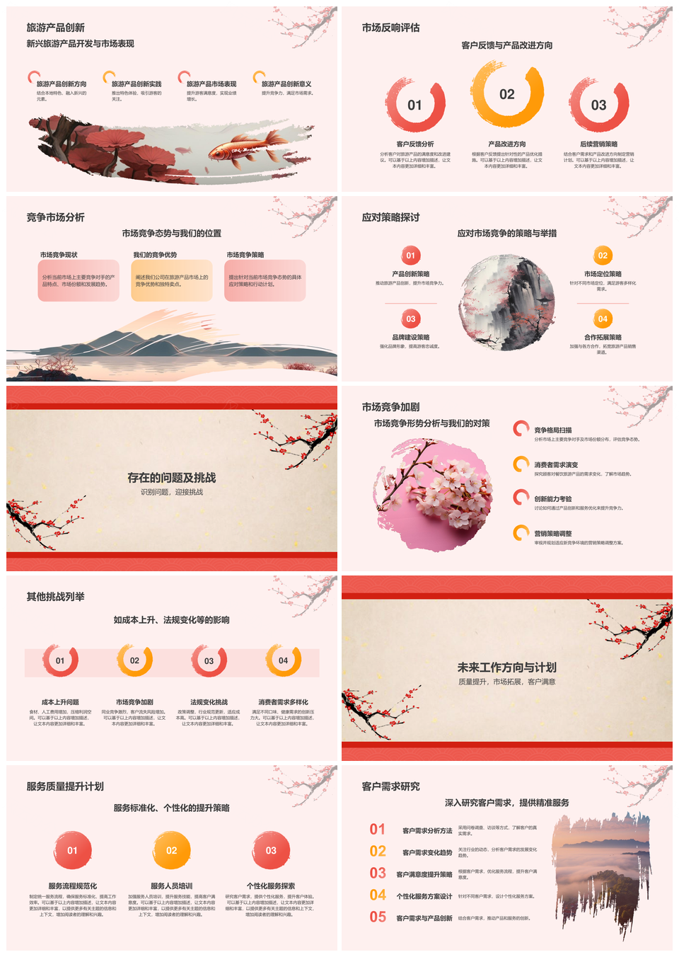 餐饮旅游服务发展成绩市场拓展总结汇报免费PPT模板