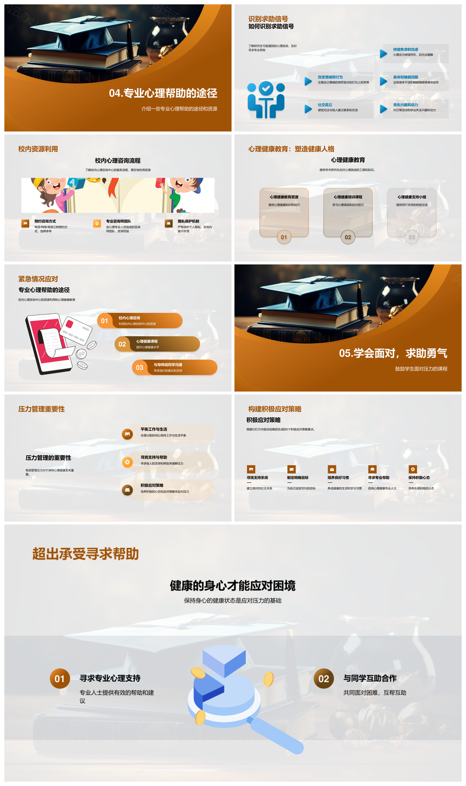 硕士生压力应对与平衡管理指南PPT模板