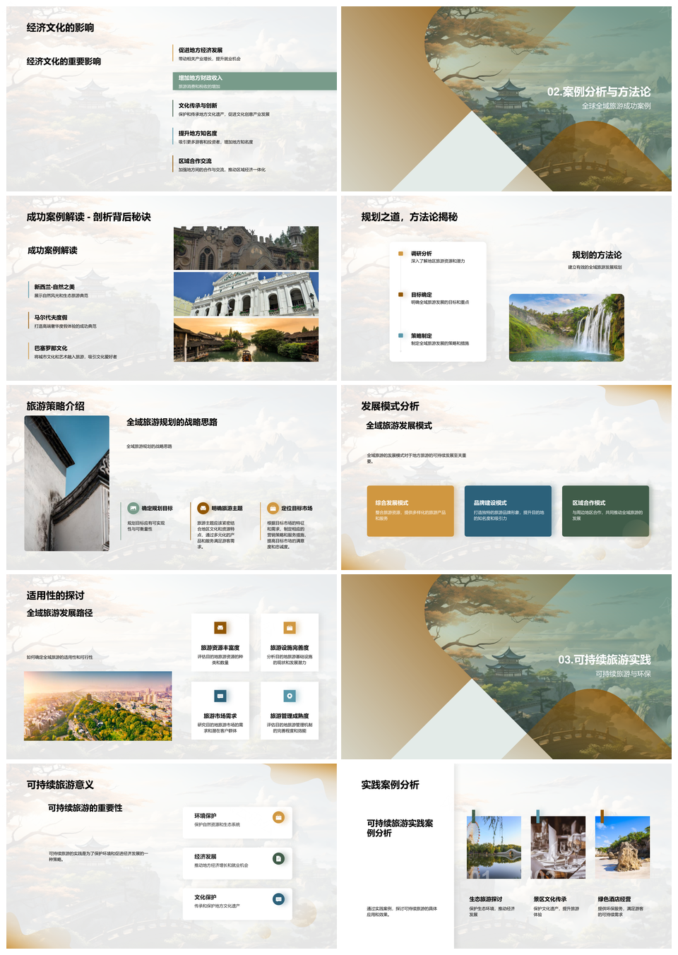 全域旅游可持续实践促进文化经济发展PPT模板