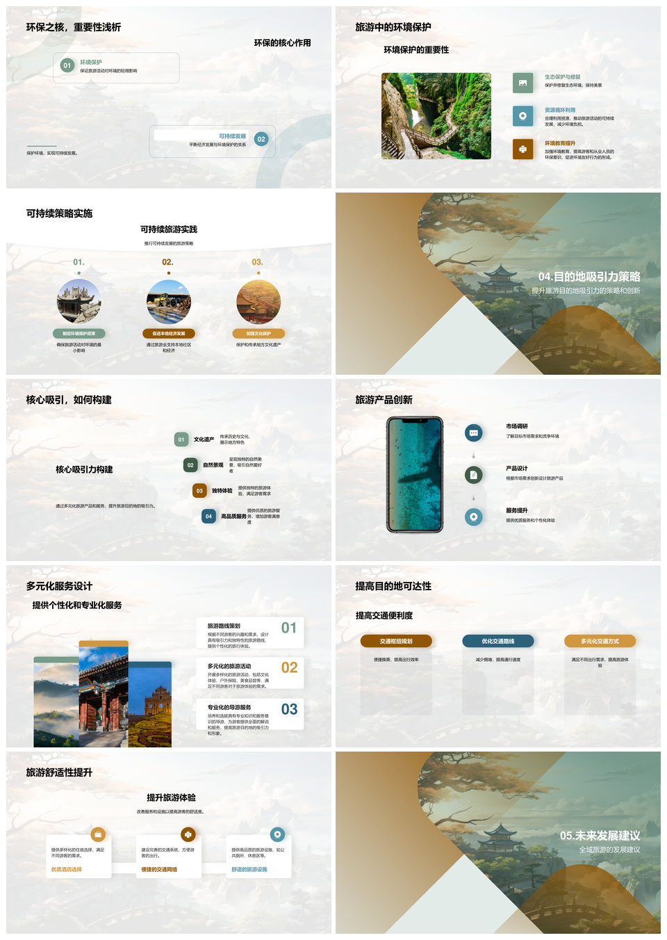 全域旅游可持续实践促进文化经济发展PPT模板