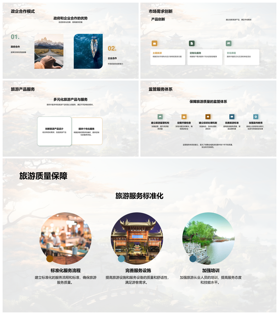 全域旅游可持续实践促进文化经济发展PPT模板