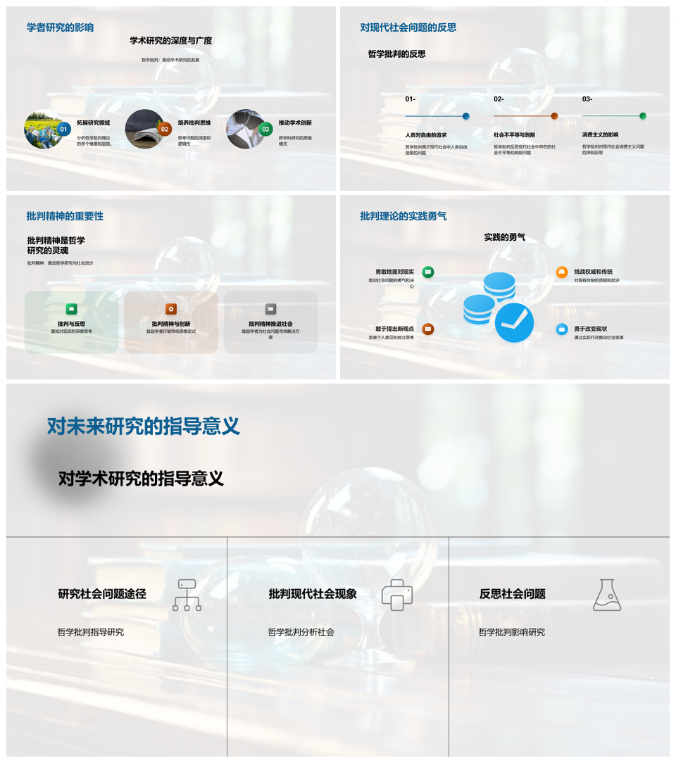 批判哲学视域下现代社会马克思理论解析PPT模板