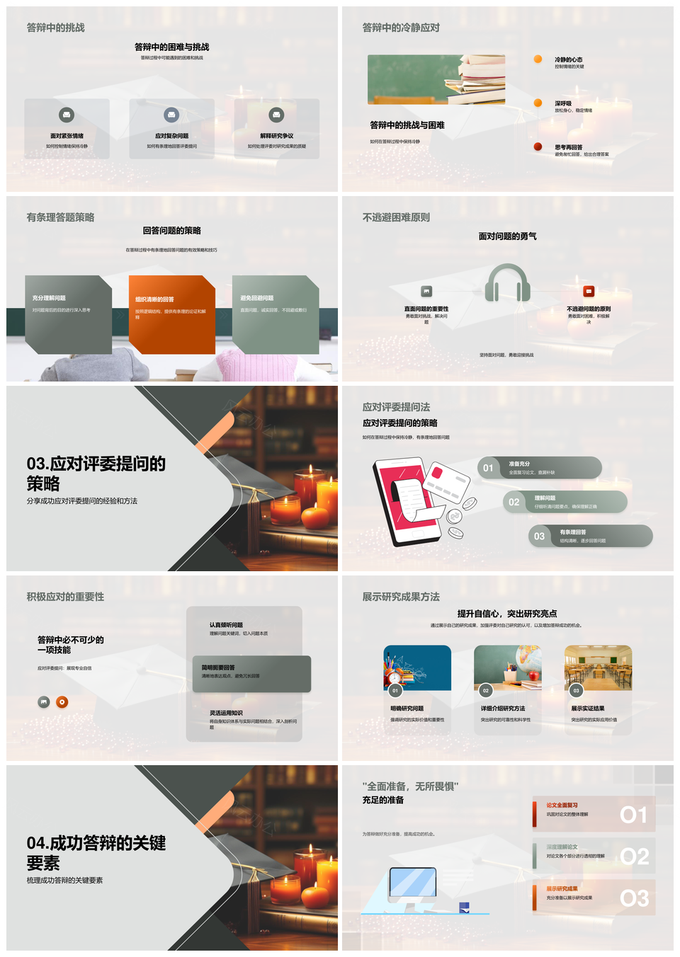 经济学答辩准备论文精要策略与应变PPT模板