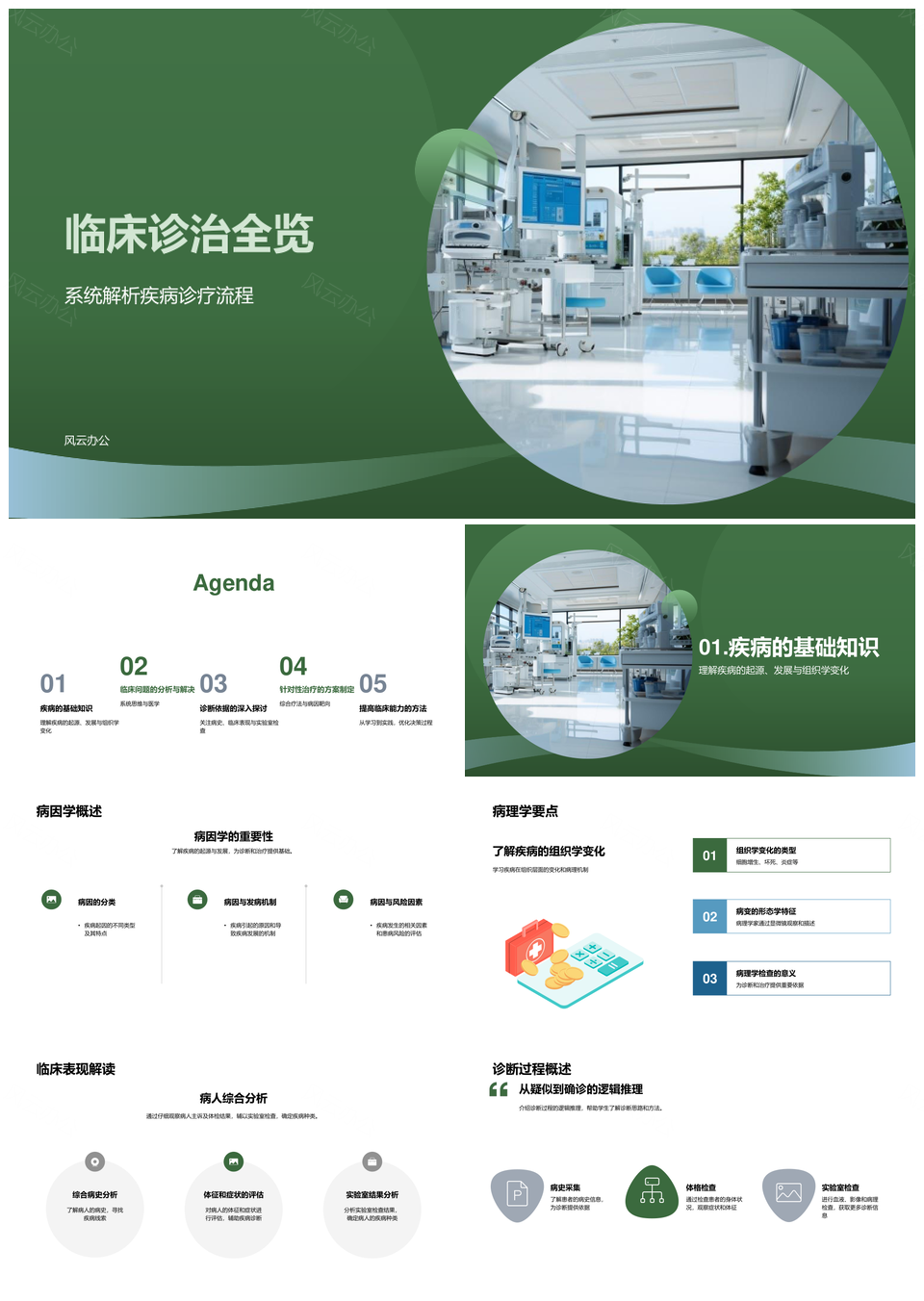 疾病诊疗流程与病因病理诊断分析临床决策PPT模板