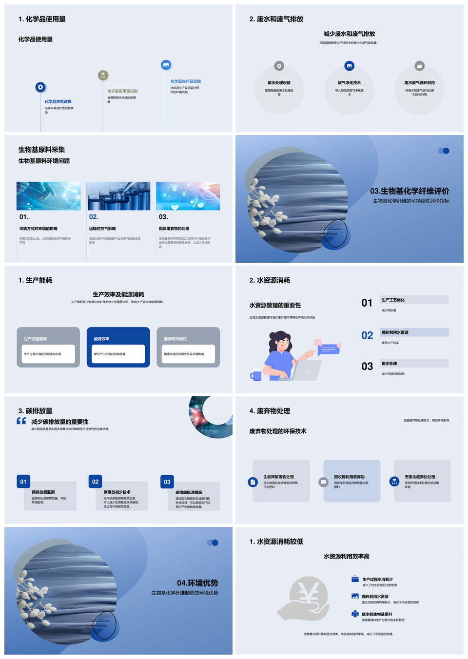 生物基化纤环保纺织可持续评价研究PPT模板
