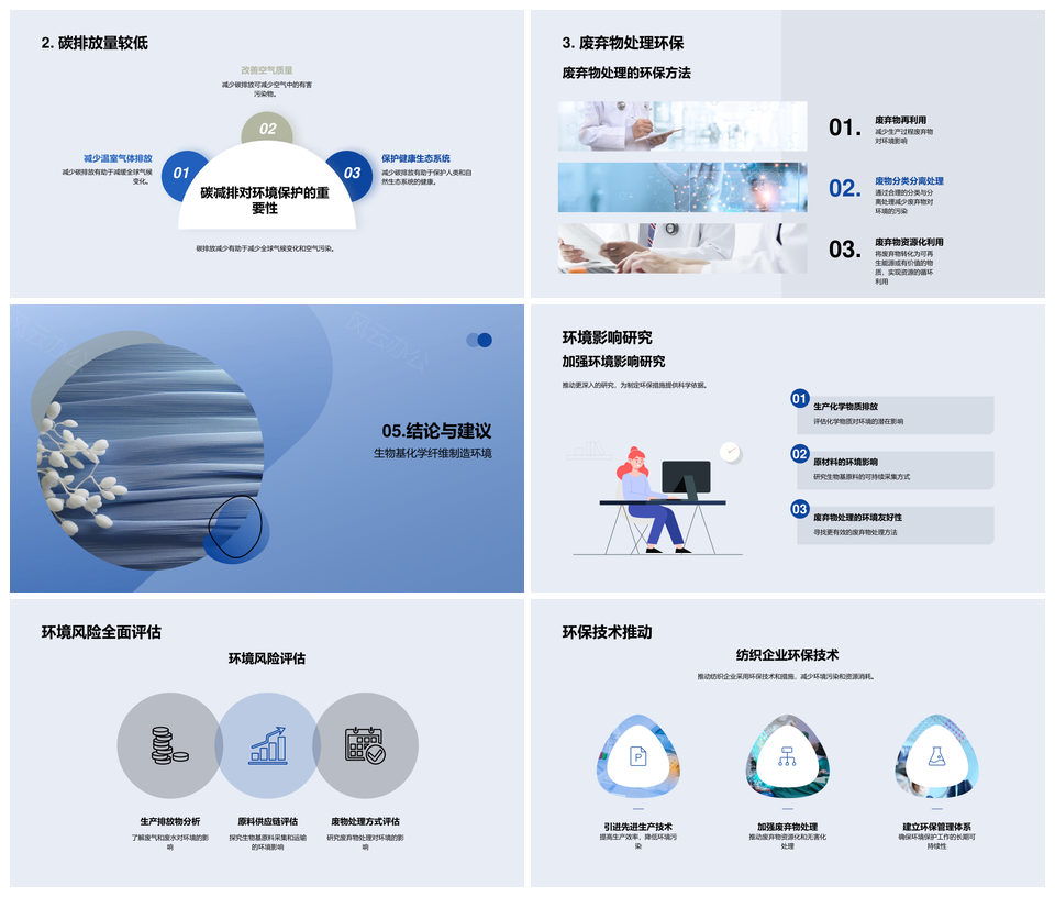 生物基化纤环保纺织可持续评价研究PPT模板