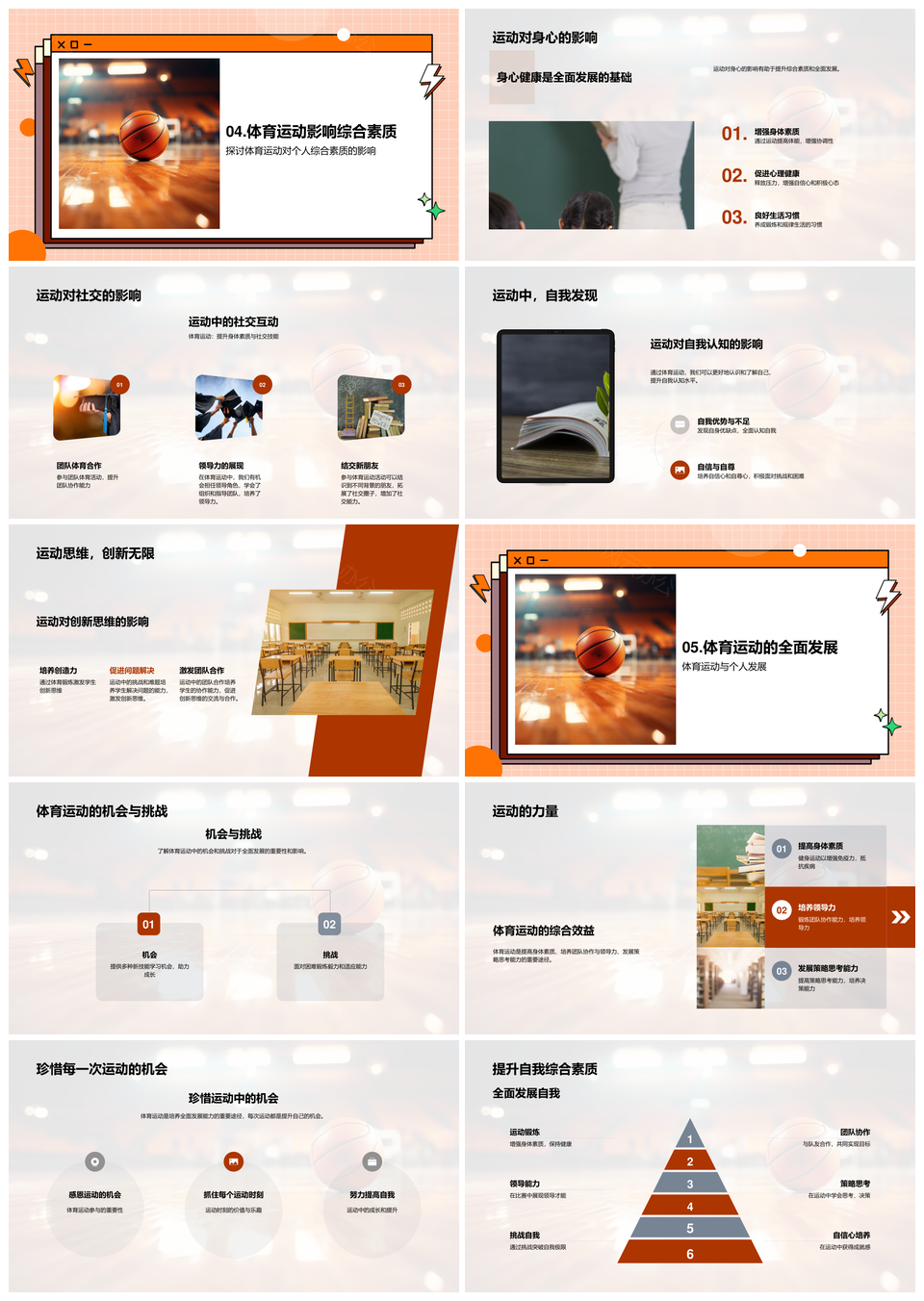 篮球运动培养团队领导策略与综合素质PPT模板