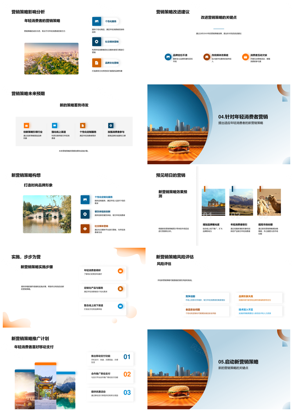 2025年轻市场快餐汉堡安全个性互联网营销新策略PPT模板