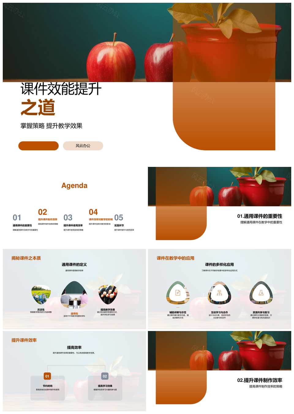 专业课件效能双效提升通用教学PPT模板