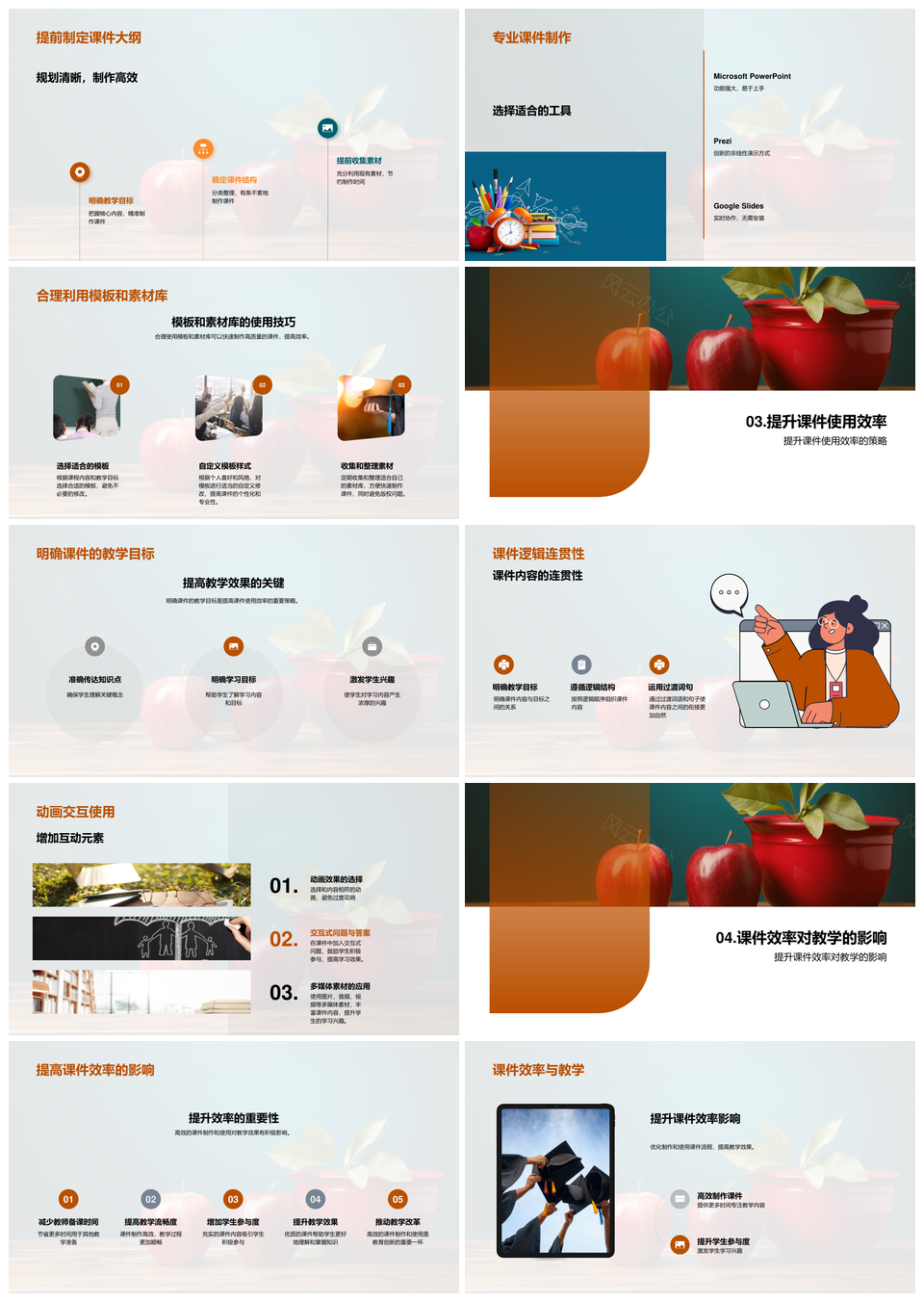 专业课件效能双效提升通用教学PPT模板