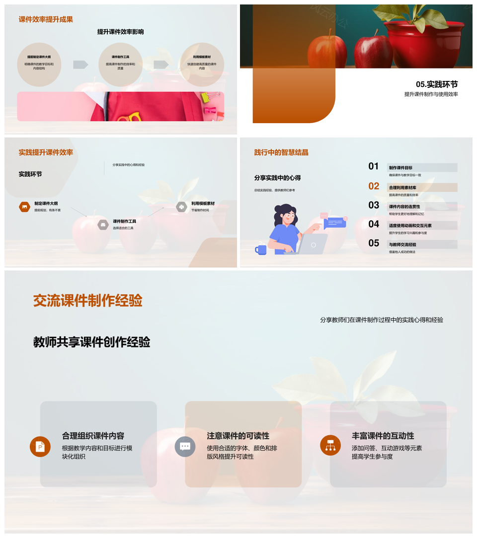 专业课件效能双效提升通用教学PPT模板