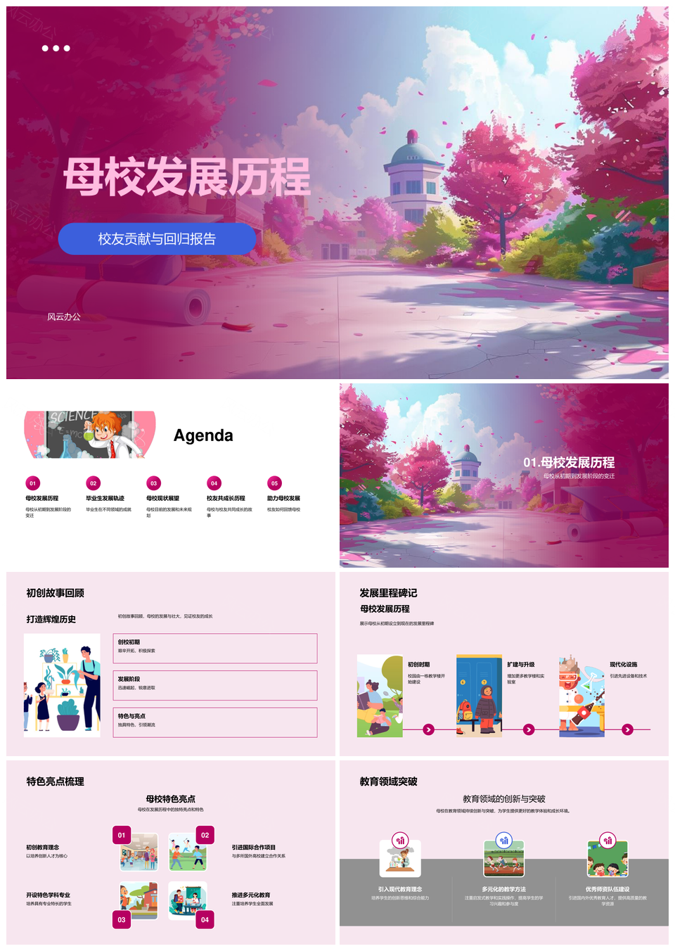 2025母校科教创新育才全球发展历程PPT模板