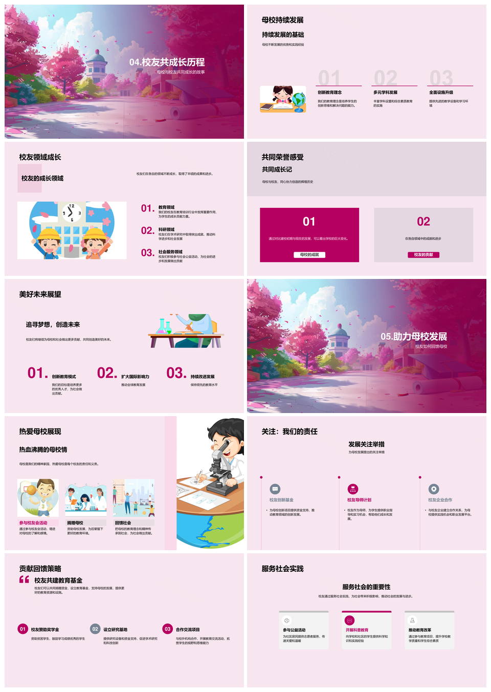 2025母校科教创新育才全球发展历程PPT模板