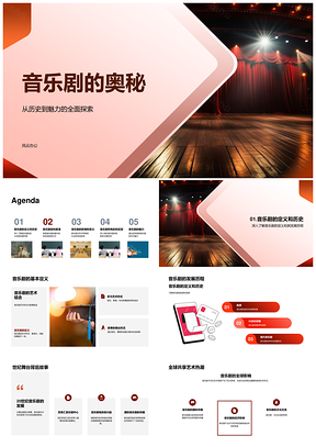 20世纪百老汇音乐剧发展构成与影响PPT模板