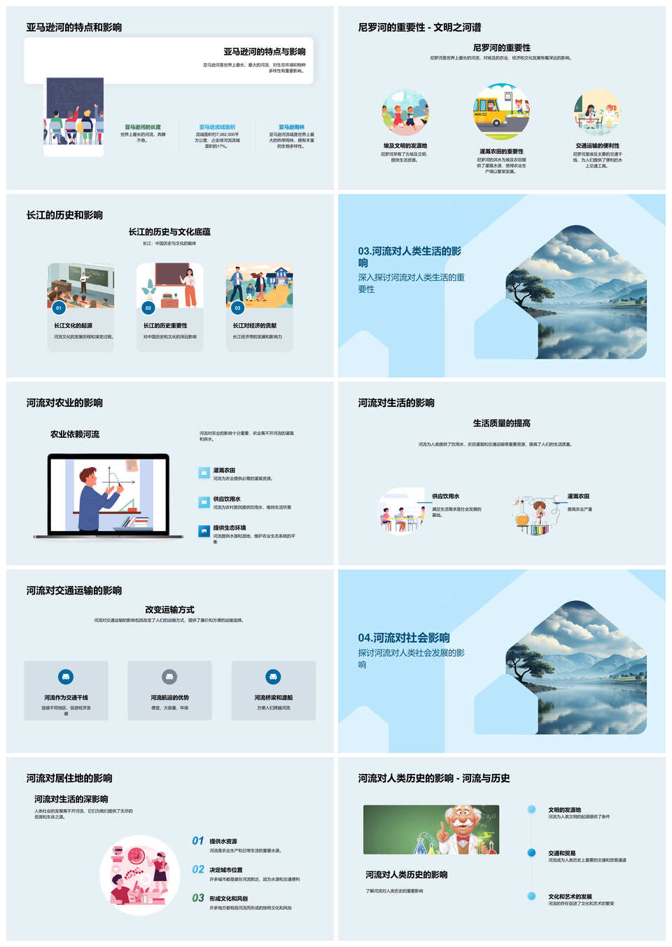 河流塑造人类文明地貌与农业生活亚马逊尼罗长江PPT模板