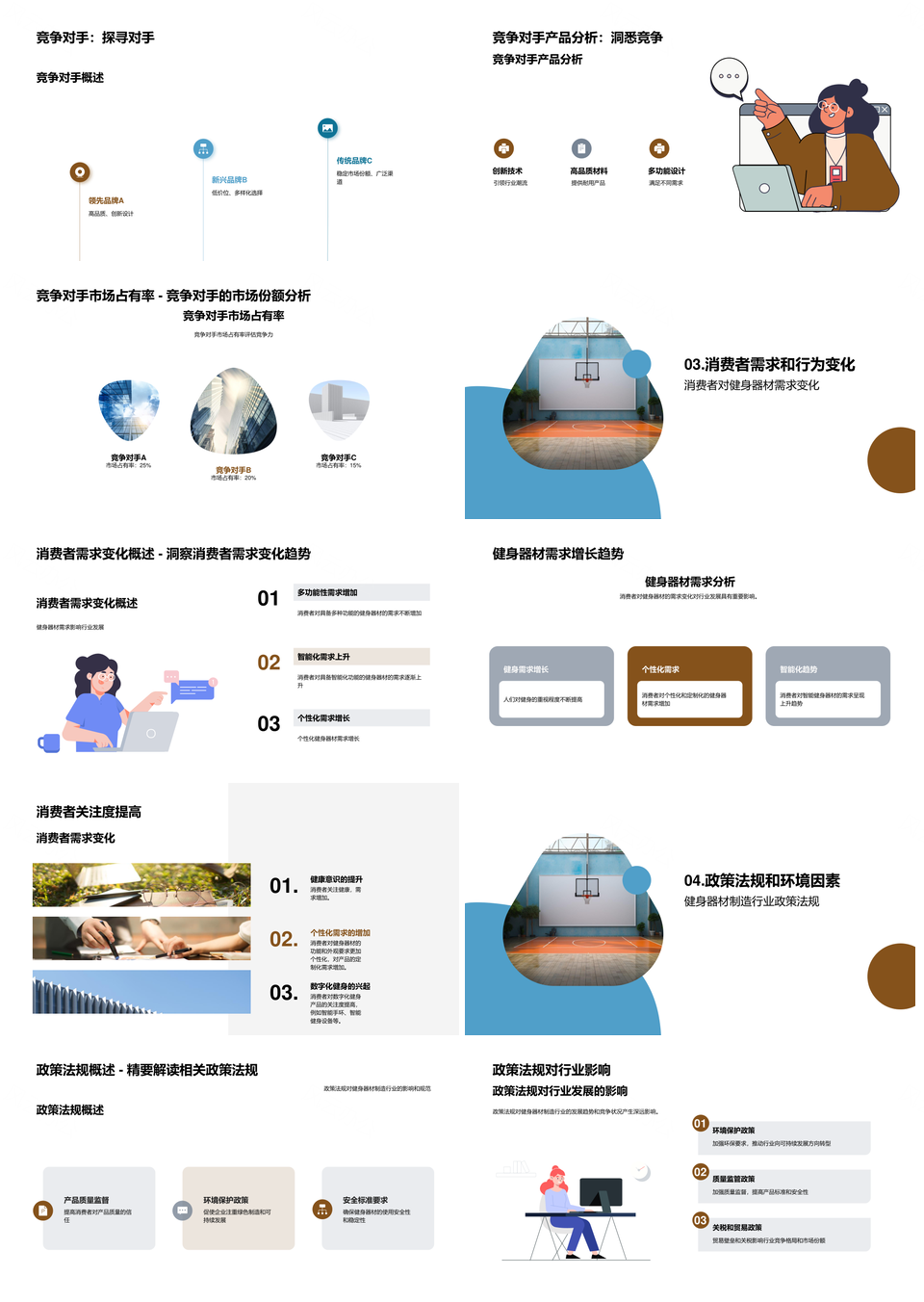 健身器材行业市场规模趋势竞争分析PPT模板