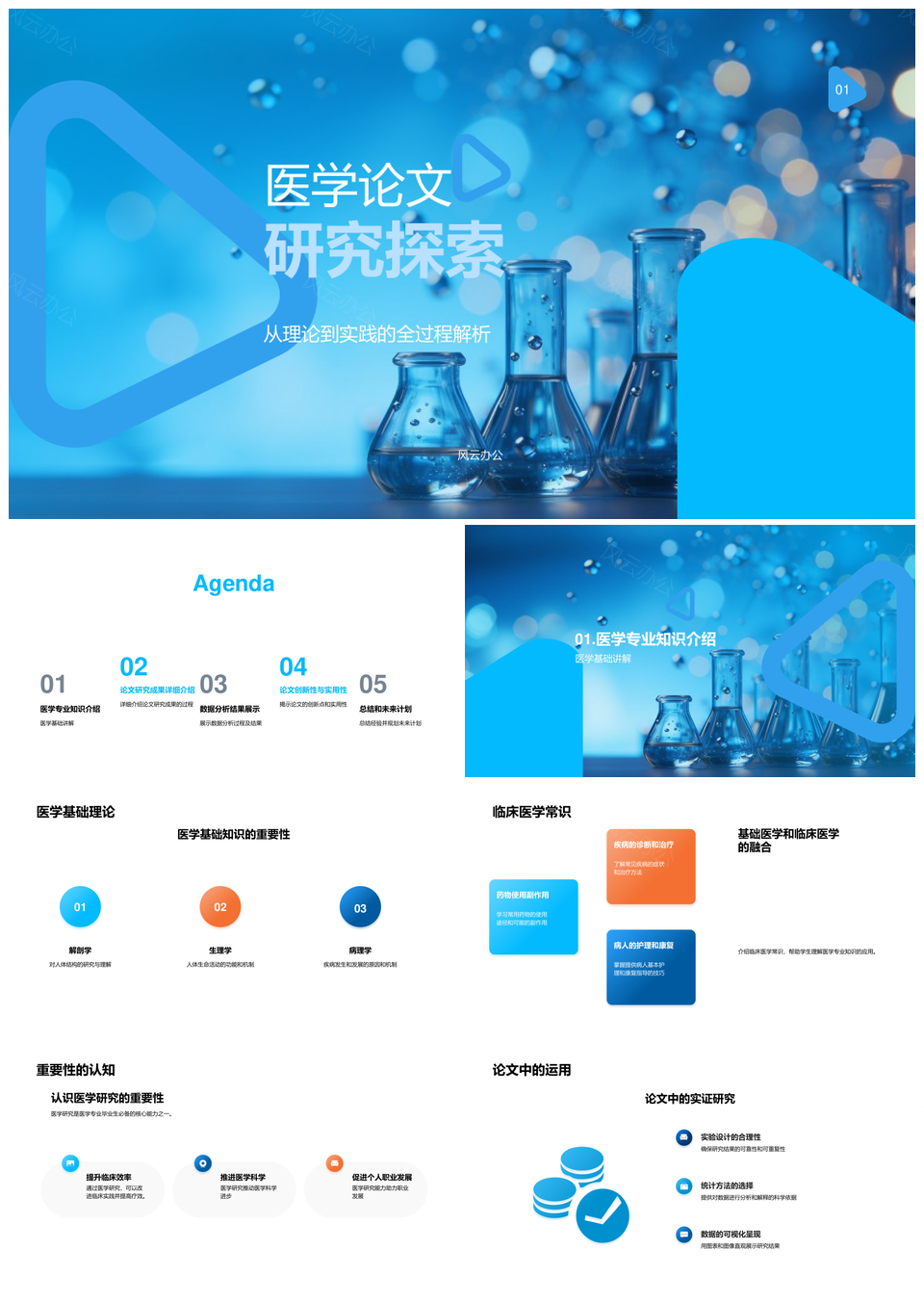 医学论文研究方法数据分析创新实践显微镜应用PPT模板