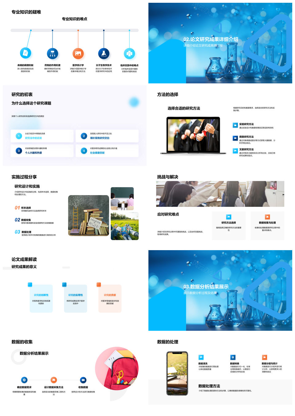 医学论文研究方法数据分析创新实践显微镜应用PPT模板