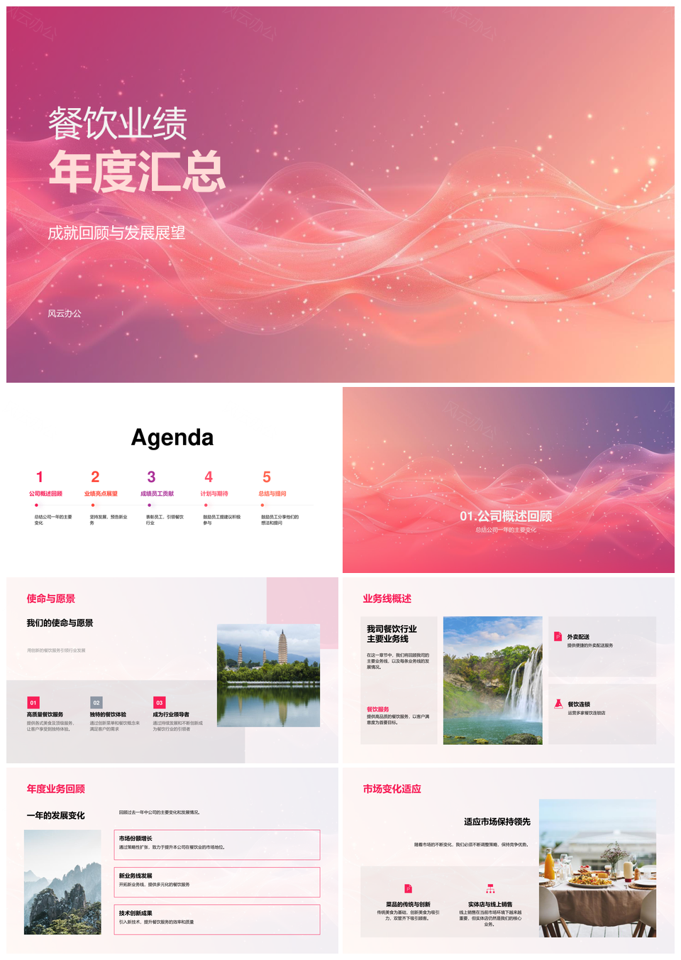餐饮年度业绩汇总业务增长策略新线表彰创新PPT模板