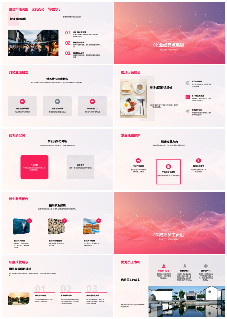 餐饮年度业绩汇总业务增长策略新线表彰创新PPT模板