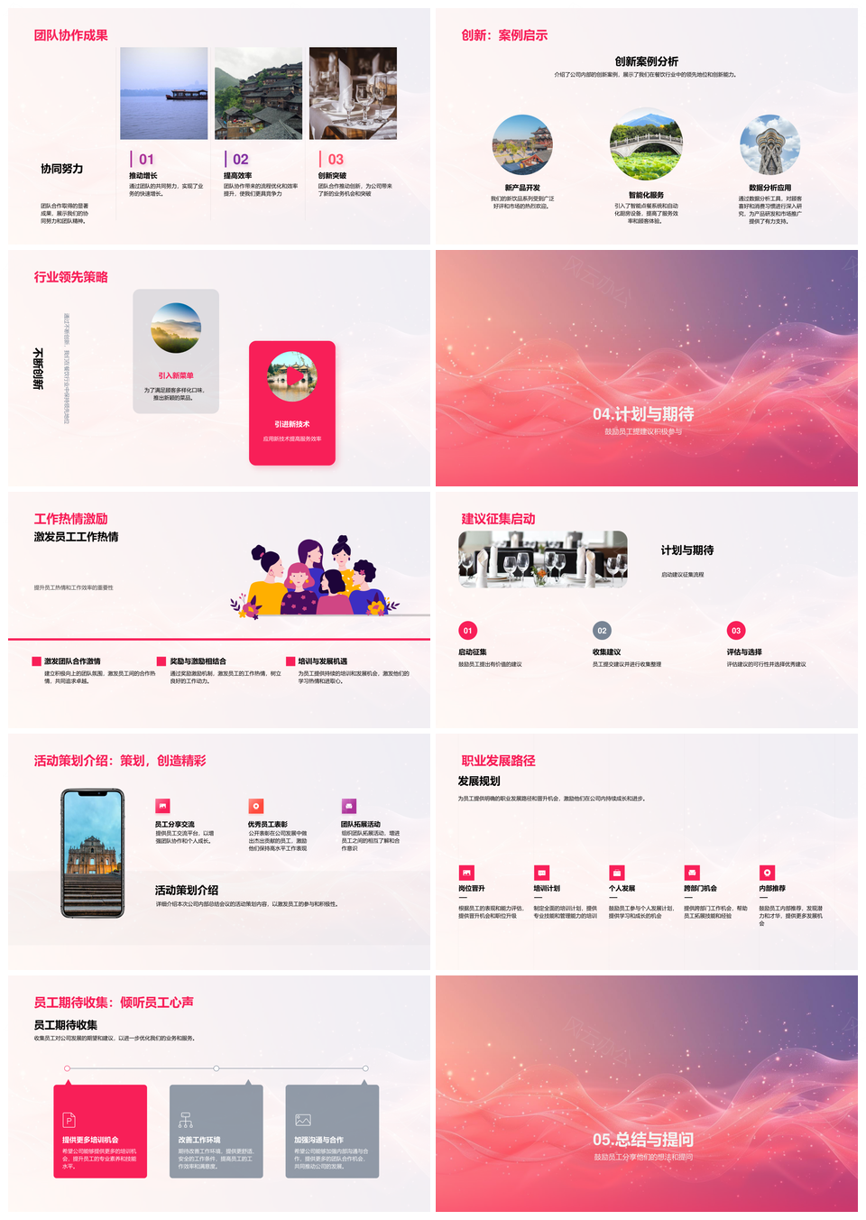 餐饮年度业绩汇总业务增长策略新线表彰创新PPT模板