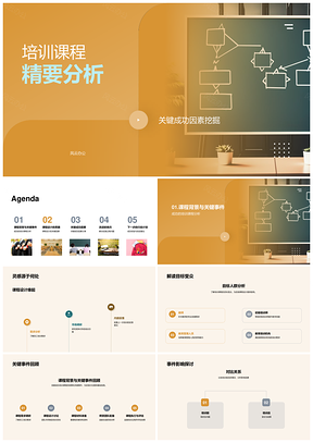 培训课程关键成功因素设计培训师目标内容PPT模板