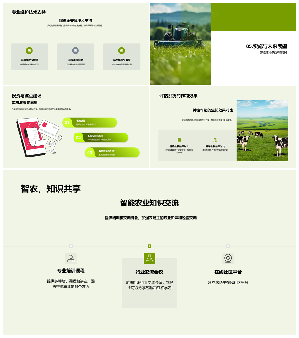 农业物联网驱动智能农业高效优质发展PPT模板