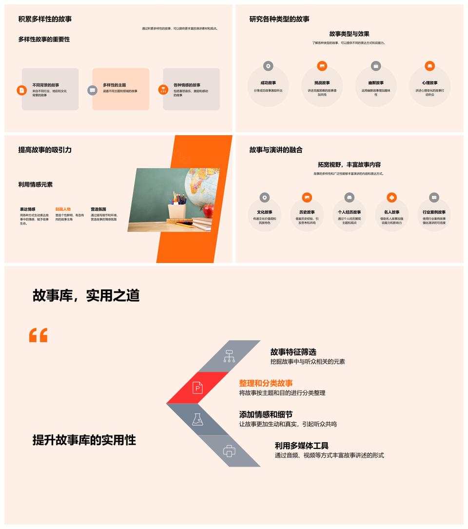 公众演讲教练故事技巧吸引说服冲突高潮主角PPT模板