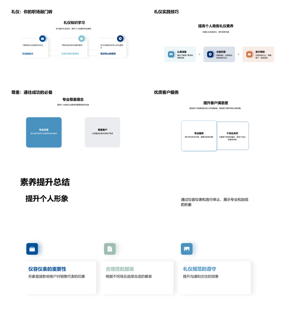商务礼仪提升房地产销售业绩客户满意免费PPT模板