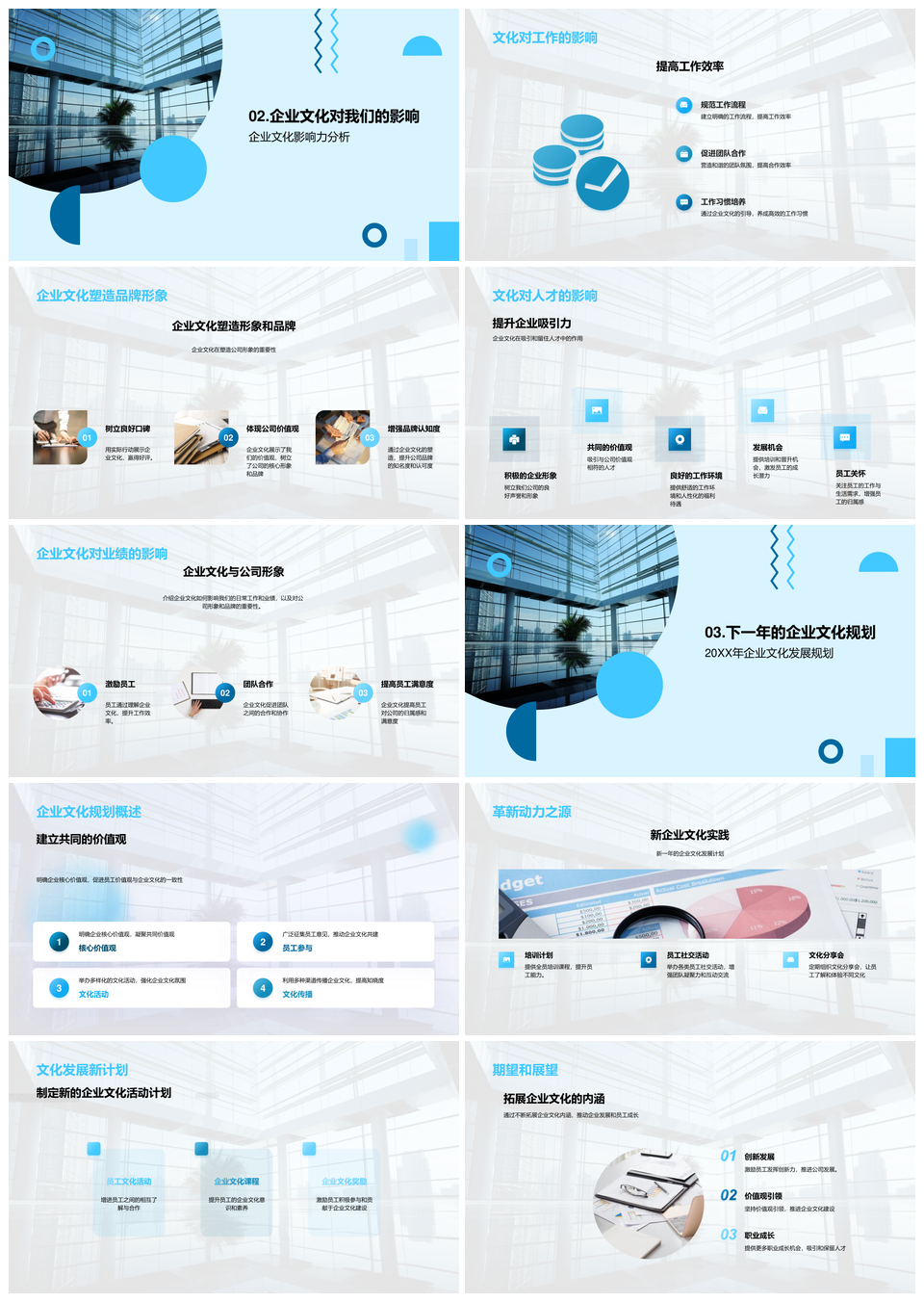 2025企业文化实践规划与人资商务培训活动提升效率PPT模板