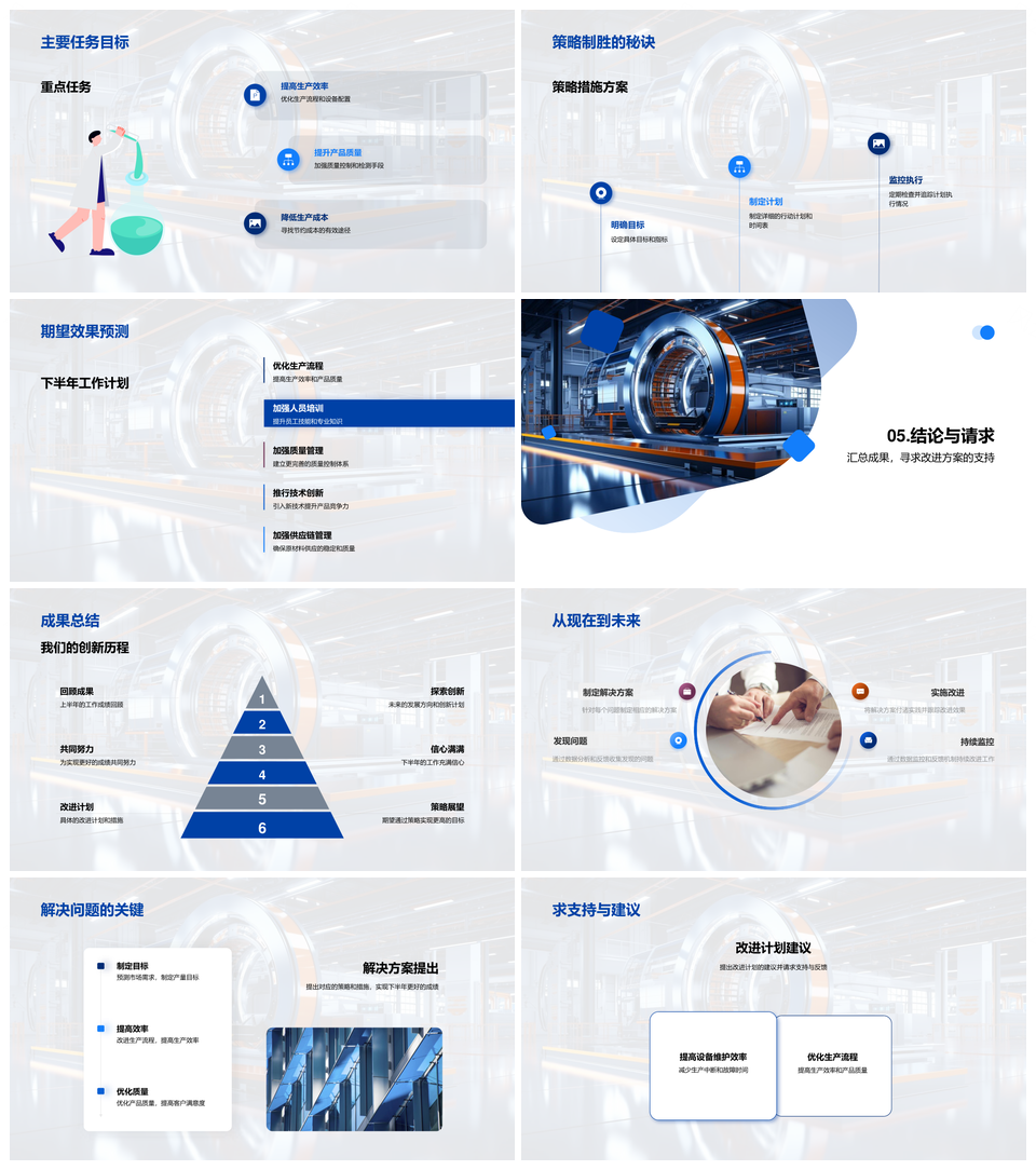 工业机械半年质控产销趋势成果及策略计划PPT模板