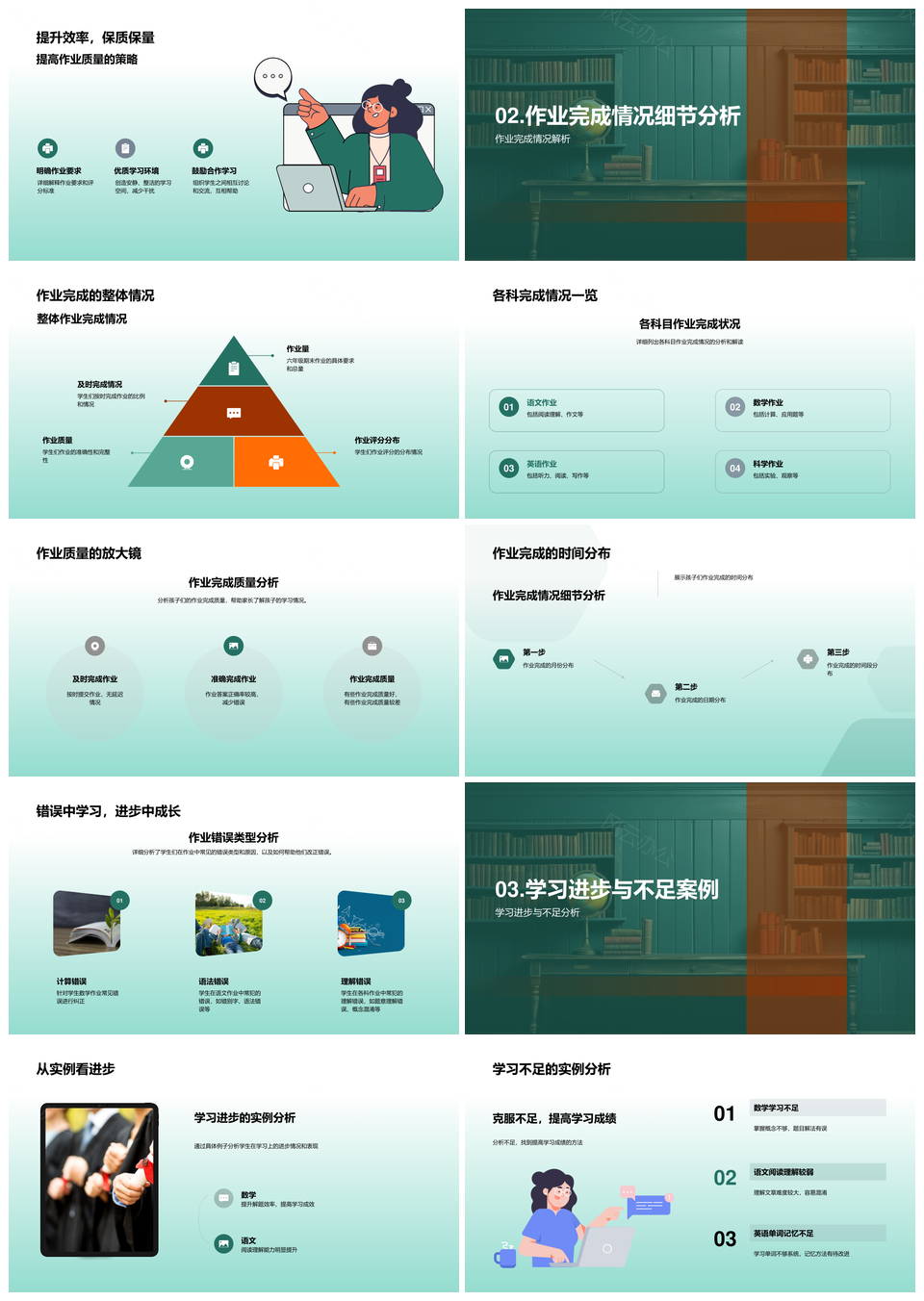 六年级学业效率质量提升与学习进步分析PPT模板