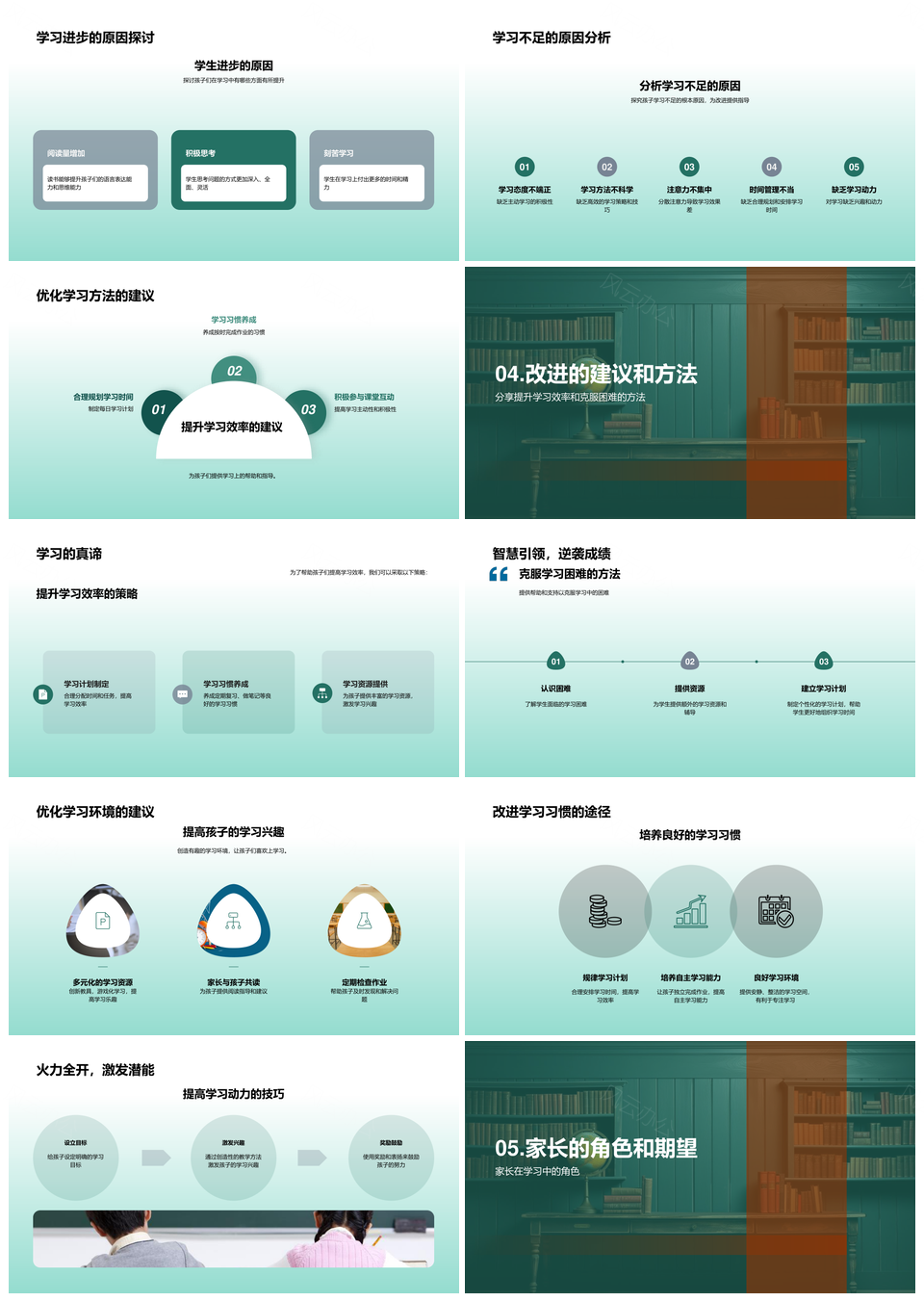 六年级学业效率质量提升与学习进步分析PPT模板