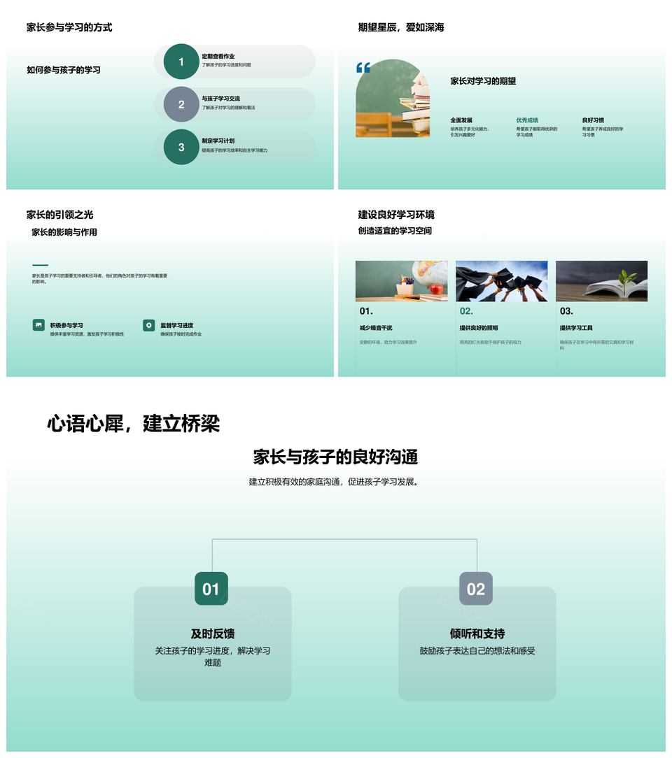 六年级学业效率质量提升与学习进步分析PPT模板