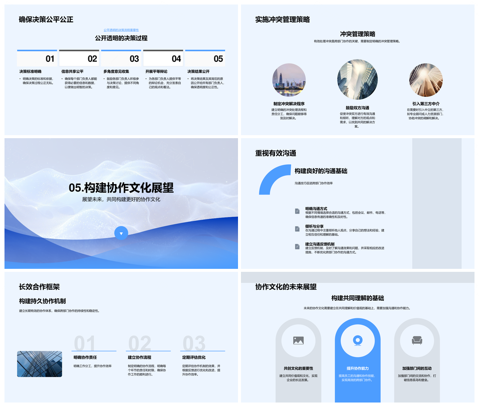企业高效协作跨部门沟通冲突管理策略PPT模板