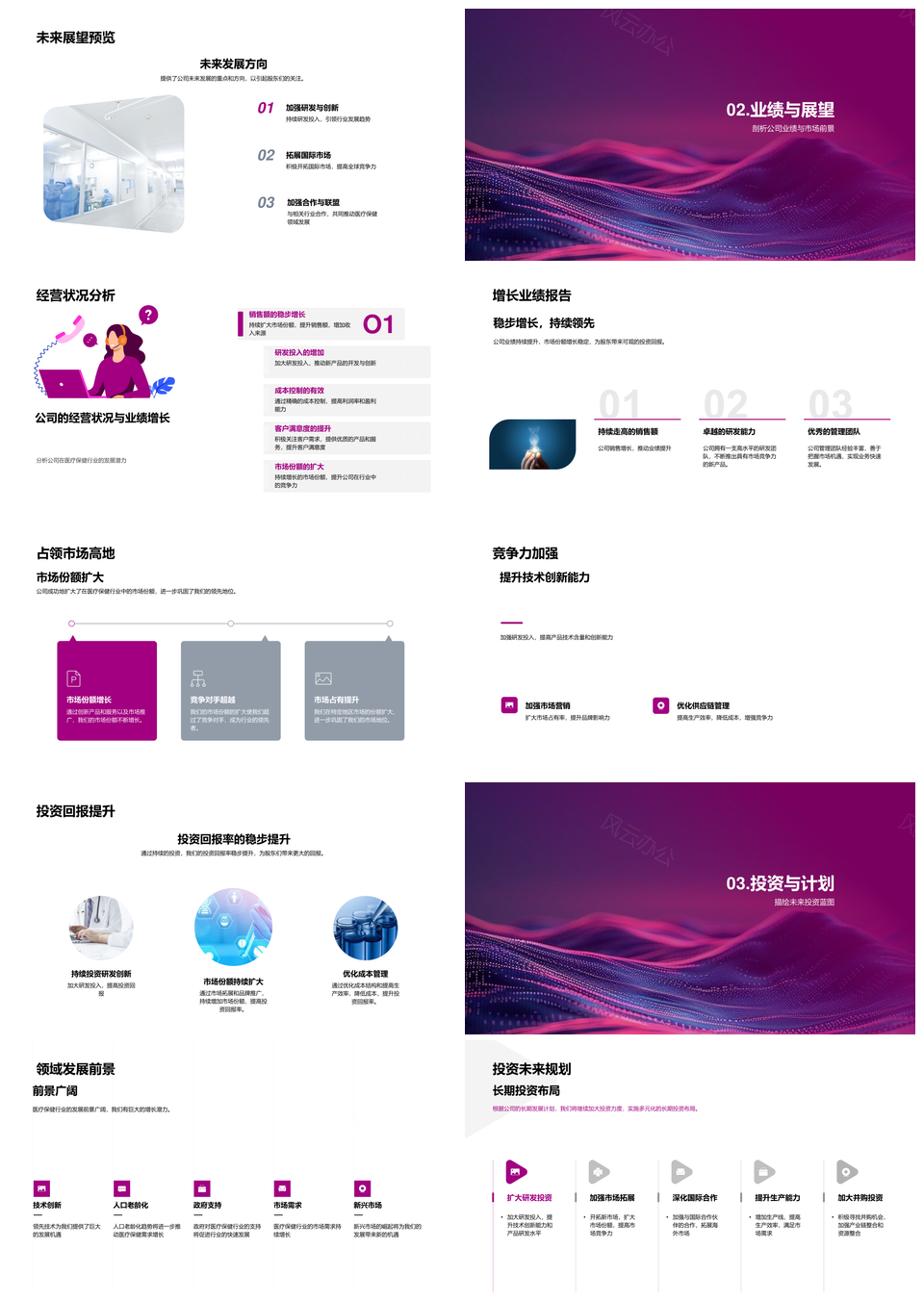 医疗保健年终战略业绩增长行业展望长效投资核心PPT模板